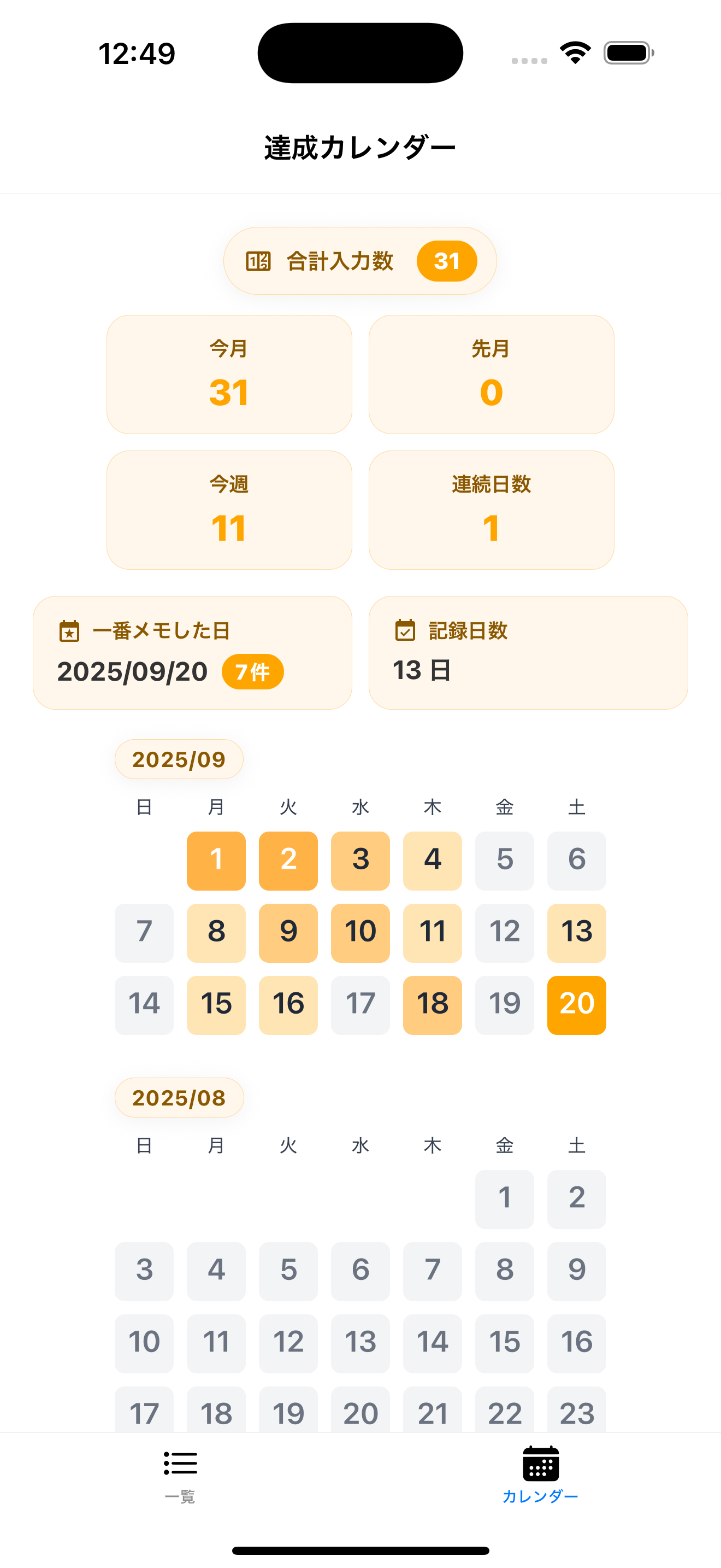 ヒートマップのスクリーンショット